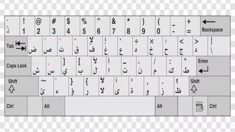 Finding Reliable Large Print Arabic Computer Keyboards for Modern Workspaces